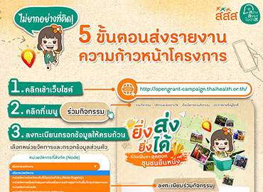 5 ขั้นตอนส่งรายงานความก้าวหน้าโครงการ