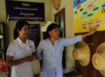 เพศศึกษานอกห้องเรียน  ลูกพูดได้-ผู้ใหญ่ต้องคุยรู้เรื่อง