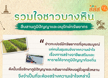 แนวคิดชุมชนของชาวบางหิน